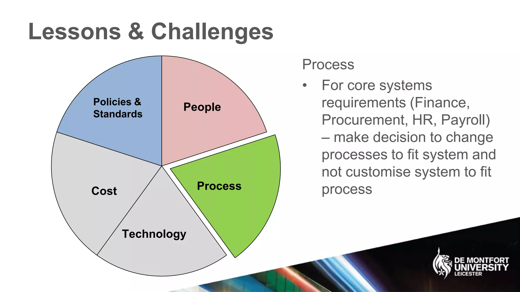 Lessons & Challenges
Policies &
Standards
Process
Technology
Cost
People
Process
• For core systems
requirements (Finance,
Procurement, HR, Payroll)
– make decision to change
processes to fit system and
not customise system to fit
process
 