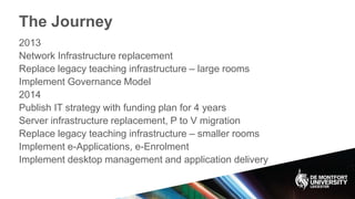 The Journey
2013
Network Infrastructure replacement
Replace legacy teaching infrastructure – large rooms
Implement Governance Model
2014
Publish IT strategy with funding plan for 4 years
Server infrastructure replacement, P to V migration
Replace legacy teaching infrastructure – smaller rooms
Implement e-Applications, e-Enrolment
Implement desktop management and application delivery
 