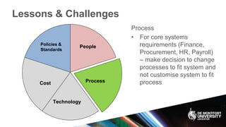 Lessons & Challenges
Policies &
Standards
Process
Technology
Cost
People
Process
• For core systems
requirements (Finance,
Procurement, HR, Payroll)
– make decision to change
processes to fit system and
not customise system to fit
process
 