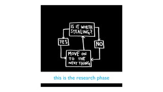 this is the research phase
 