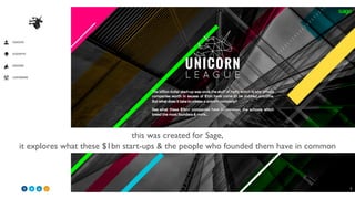 this was created for Sage,
it explores what these $1bn start-ups & the people who founded them have in common
 