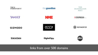 links from over 500 domains
 