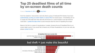 bad theft = just make this beautiful
 