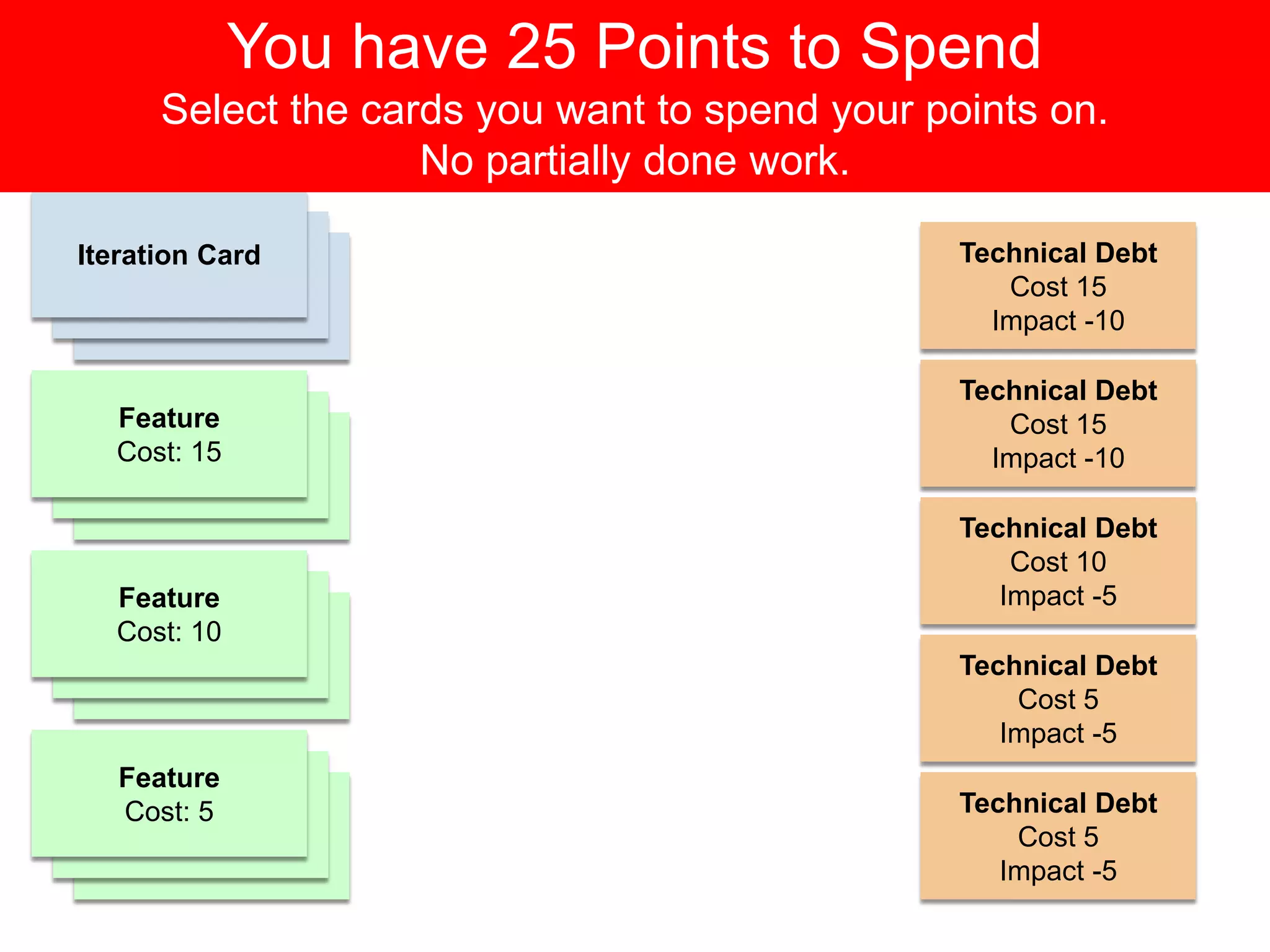Feature
Cost: 10
Feature
Cost: 15
Feature
Cost: 10
Technical Debt
Cost 15
Impact -10
Technical Debt
Cost 15
Impact -10
Technical Debt
Cost 10
Impact -5
Technical Debt
Cost 5
Impact -5
Technical Debt
Cost 5
Impact -5
Iteration Card
You have 25 Points to Spend
Select the cards you want to spend your points on.
No partially done work.
Feature
Cost: 5
Feature
Cost: 5
 