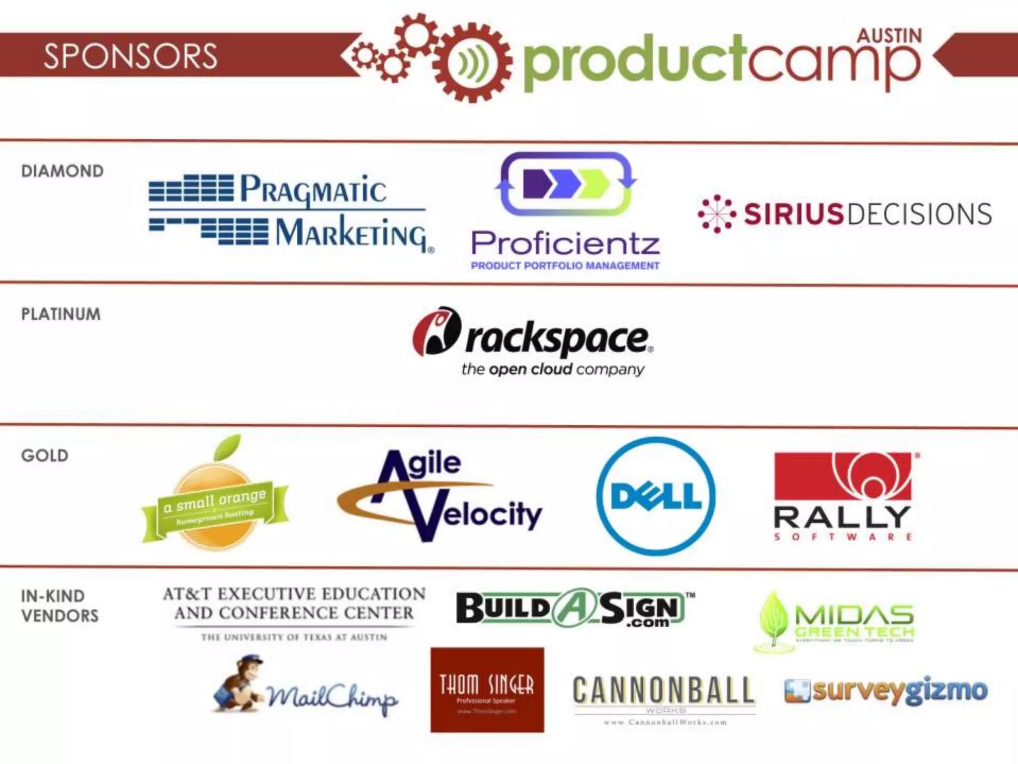 How to Keep Going Fast - Agile Velocity - Product Camp Austin