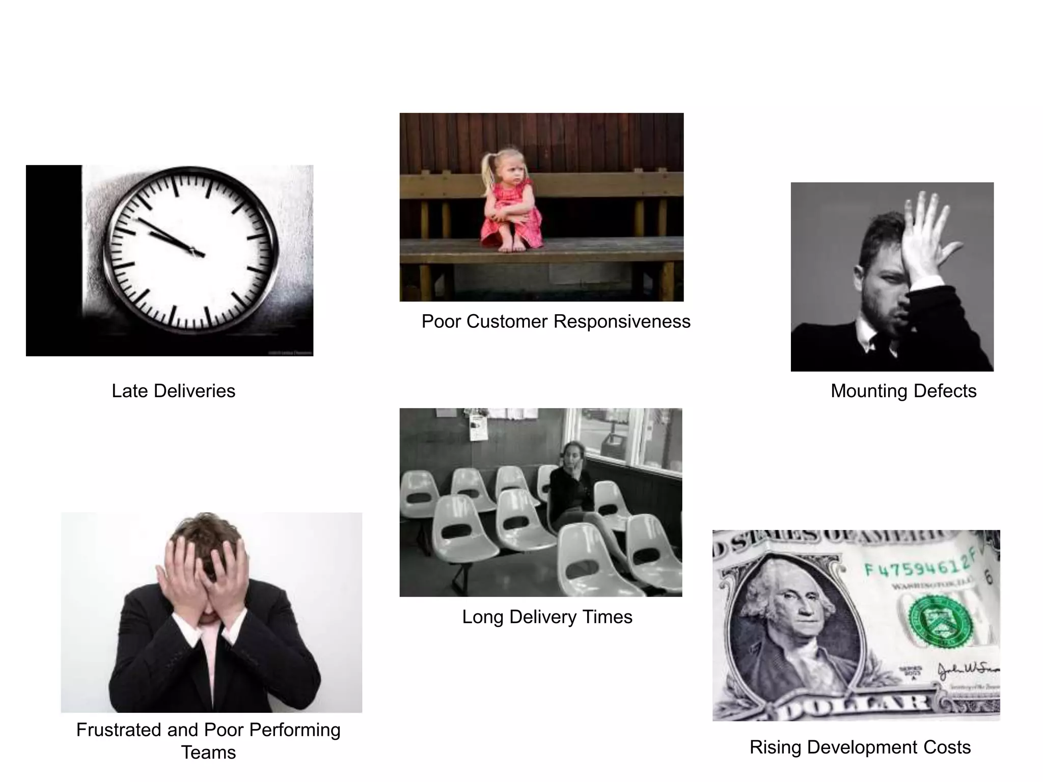 Long Delivery Times
Mounting Defects
Rising Development Costs
Poor Customer Responsiveness
Late Deliveries
Frustrated and Poor Performing
Teams
 