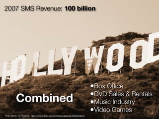 2007 SMS Revenue: 100 billion




                                                                            •Box Ofﬁce
                                                                            •DVD Sales & Rentals
          Combined                                                          •Music Industry
                                                                            •Video Games
Flickr photo by Vlastula: http://www.ﬂickr.com/photos/vlastula/450642954/