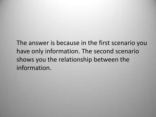The answer is because in the first scenario you
have only information. The second scenario
shows you the relationship between the
information.
 