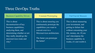 Three DevOps Truths
Business Capability Driven
This is about
deconstruction of key
business capabilities,
analyzing them, and
determining whether or not
they really should go the
microservices route and
why?
Constant Prototyping
This is about ensuring you
continuously prototype the
capabilities you want to
convert over to a
Microservices architecture.
The faster you prototype
the better!
Fail Fast & Measure
This is about measuring
your investment, and
getting to failure fast
without consuming your
life, money, etc. If you
can’t decompose the
business capability in
weeks, it’s not worth it.
 