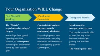 Your Organization WILL Change
New Ways Of
Working
The “Matrix”
organization is a thing of
the past
You will go from typical
reporting structures,
matrices, to an integrated
human capital environment
driven by same business
goals.
It’s all about
Constraints
Constraints to business
outcomes must be
continuously eliminated
Every single person must
be dedicated to removing
constraints and bottlenecks,
or nothing really goes the
DevOps path.
Transparent Metrics
Metrics must be
transparent to everyone
This may be uncomfortable
to some, but key to the
business and DevOps
journey. It's Not about
blame!
The “blame game” dies.
 