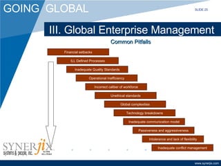 III. Global Enterprise Management Common Pitfalls  SLIDE 25 Financial setbacks Inadequate Quality Standards ILL Defined Processes Operational Inefficiency Incorrect caliber of workforce Unethical standards Global complexities Technology breakdowns Inadequate communication model Passiveness and aggressiveness Intolerance and lack of flexibility Inadequate conflict management 