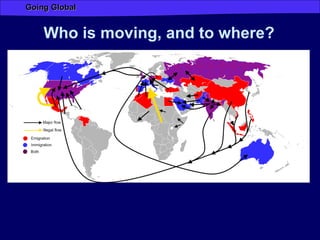 Who is moving, and to where? 