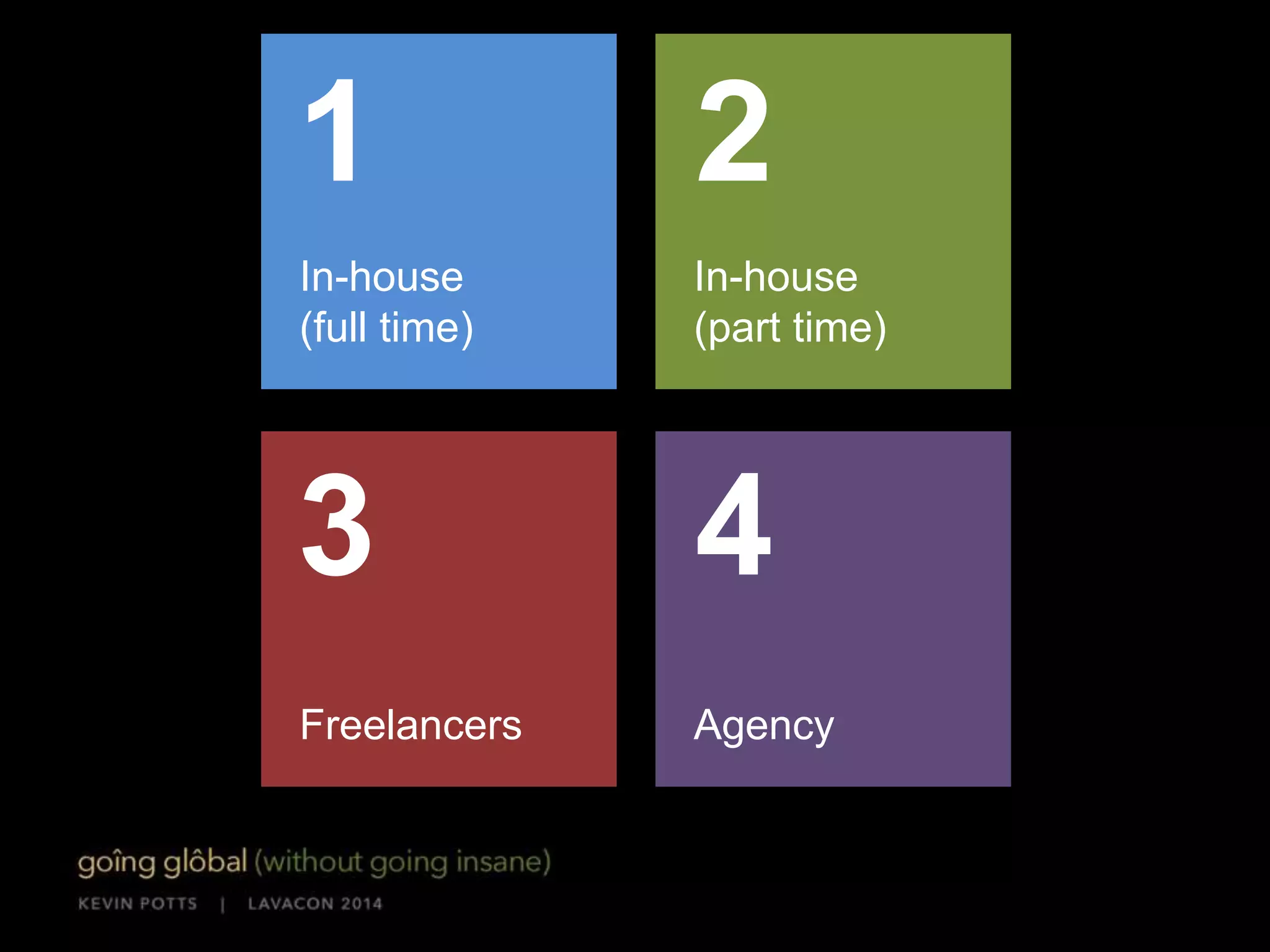 Who translates? 
You might dance well, but you’ll 
never win without a great partner 
 