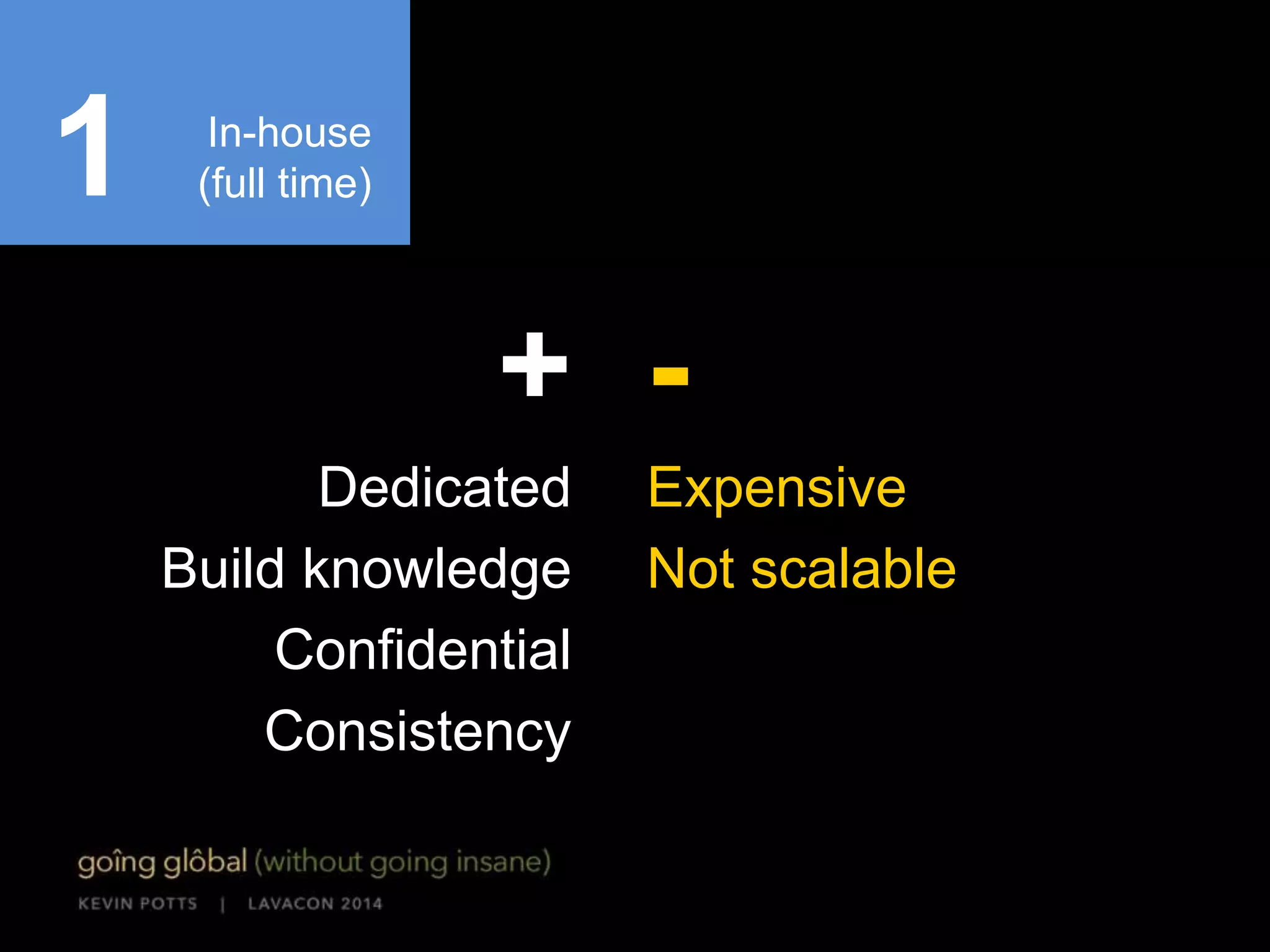 2 
4 
Agency 
1 
3 
Freelancers 
In-house 
(part time) 
In-house 
(full time) 
 