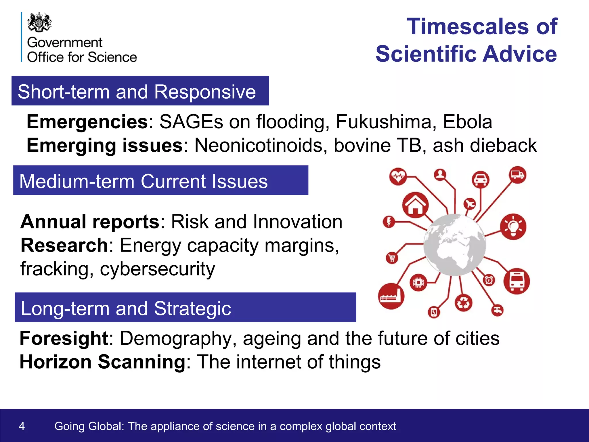 4 Going Global: The appliance of science in a complex global context
Timescales of
Scientific Advice
Long-term and Strategic
Medium-term Current Issues
Foresight: Demography, ageing and the future of cities
Horizon Scanning: The internet of things
Annual reports: Risk and Innovation
Research: Energy capacity margins,
fracking, cybersecurity
Emergencies: SAGEs on flooding, Fukushima, Ebola
Emerging issues: Neonicotinoids, bovine TB, ash dieback
Short-term and Responsive
 