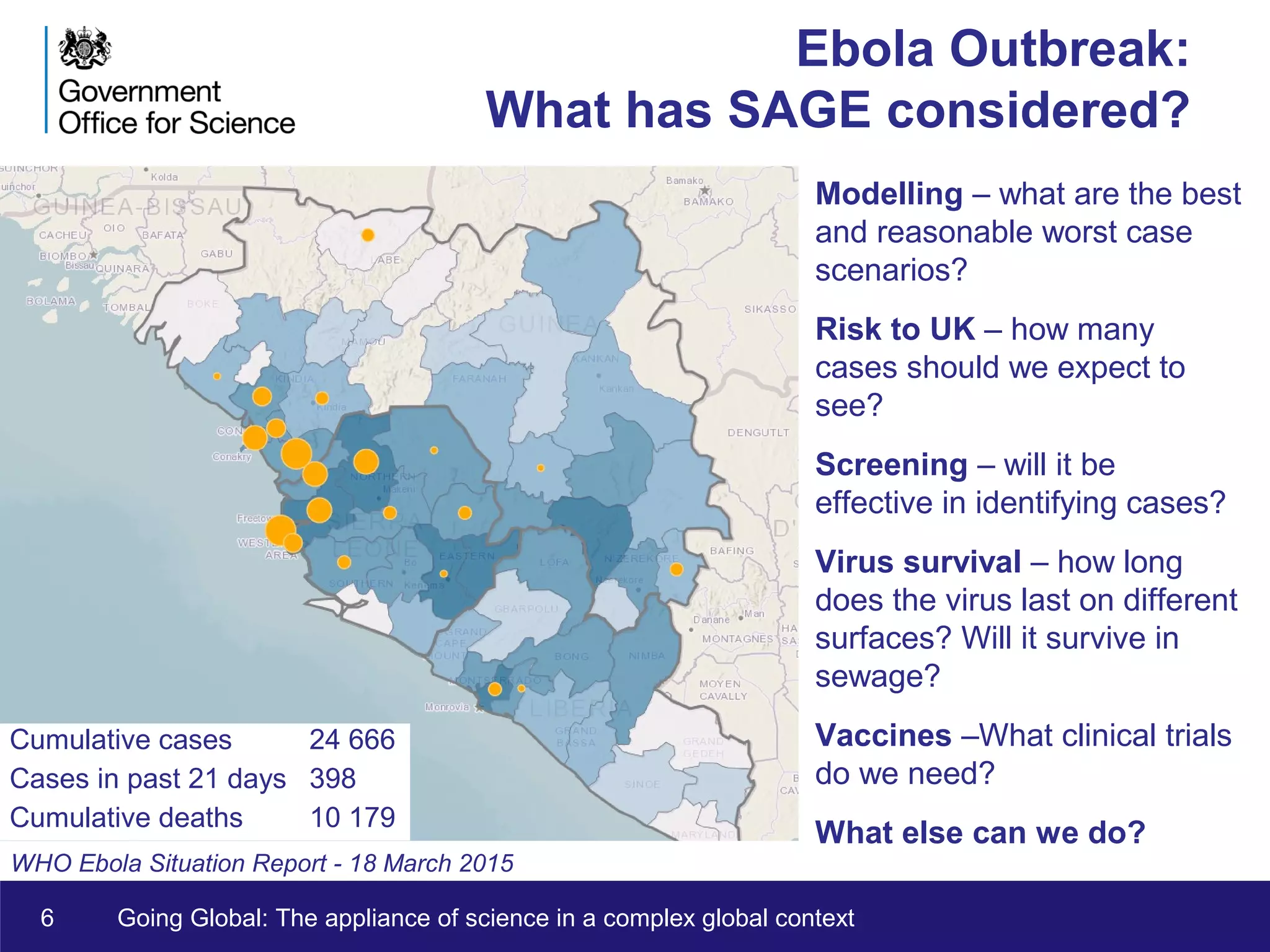 6 Going Global: The appliance of science in a complex global context
Ebola Outbreak:
What has SAGE considered?
• Modelling – what are the best
and reasonable worst case
scenarios?
• Risk to UK – how many
cases should we expect to
see?
• Screening – will it be
effective in identifying cases?
• Virus survival – how long
does the virus last on different
surfaces? Will it survive in
sewage?
• Vaccines –What clinical trials
do we need?
• What else can we do?
Cumulative cases 24 666
Cases in past 21 days 398
Cumulative deaths 10 179
WHO Ebola Situation Report - 18 March 2015
 