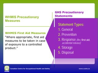 Canadian Centre for Occupational Health and Safety www.ccohs.ca
WHMIS Precautionary
Measures
WHMIS First Aid Measures
“Where appropriate, first aid
measures to be taken in case
of exposure to a controlled
product.”
GHS Precautionary
Statements
“Recommended measures
that should be taken to
minimise or prevent
adverse effects resulting
from exposure to a
hazardous product, or
improper storage or
handling of a hazardous
product.”
Statement Types:
1. General
2. Prevention
3. Response (fire, first aid,
accidental release)
4. Storage
5. Disposal
 