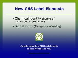 Canadian Centre for Occupational Health and Safety www.ccohs.ca
New GHS Label Elements
 Chemical identity (listing of
hazardous ingredients)
 Signal word (Danger or Warning)
 