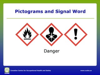 Pictograms and Signal Word




Canadian Centre for Occupational Health and Safety   www.ccohs.ca
 