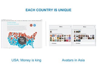 EACH COUNTRY IS UNIQUE
USA: Money is king Avatars in Asia
 
