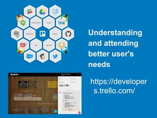Understanding
and attending
better user's
needs
https://developer
s.trello.com/
 