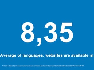 8,35
Average of languages, websites are available in
*of 2,787 websites https://www.commonsenseadvisory.com/default.aspx?Contenttype=ArticleDet&tabID=64&moduleId=392&Aid=6831&PR=PR
 