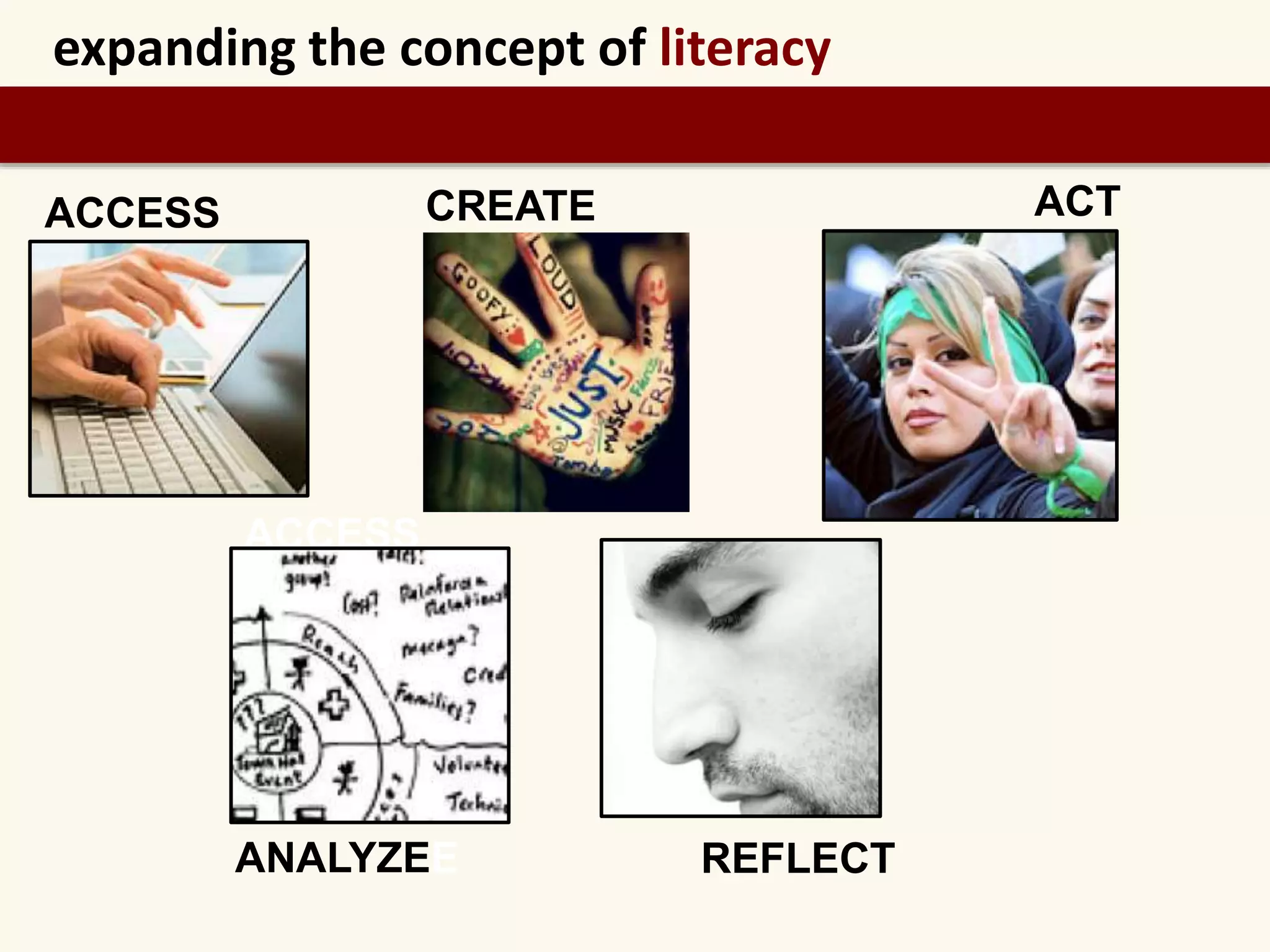 expanding the concept of literacy 
ACCESS 
CREATE ACT 
ANALYZEE 
REFLECT 
ACCESS 
 