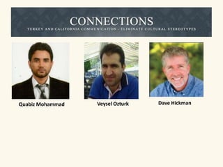 Quabiz Mohammad Veysel Ozturk Dave Hickman 
 