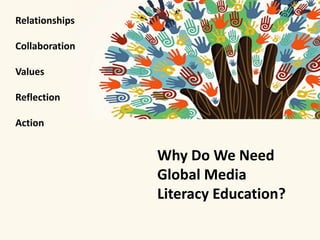 Why Do We Need 
Global Media 
Literacy Education? 
Relationships 
Collaboration 
Values 
Reflection 
Action 
 