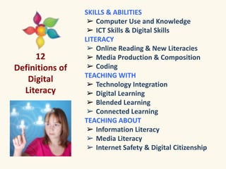 12 
Definitions of 
Digital 
Literacy 
SKILLS & ABILITIES 
➢ Computer Use and Knowledge 
➢ ICT Skills & Digital Skills 
LITERACY 
➢ Online Reading & New Literacies 
➢ Media Production & Composition 
➢ Coding 
TEACHING WITH 
➢ Technology Integration 
➢ Digital Learning 
➢ Blended Learning 
➢ Connected Learning 
TEACHING ABOUT 
➢ Information Literacy 
➢ Media Literacy 
➢ Internet Safety & Digital Citizenship 
 