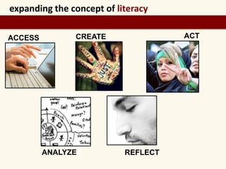 expanding the concept of literacy 
ACCESS 
CREATE ACT 
ANALYZEE 
REFLECT 
ACCESS 
 