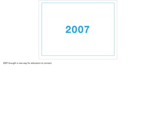 15 
Cybrary Man’s Mystery Location Page 
 