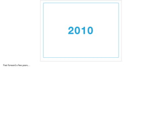 17 
Deb Frazier The Global Classroom Project 
Michael Graffin 
 