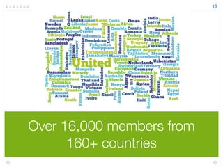 Over 16,000 members from
160+ countries
17
 