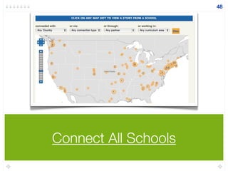 Connect All Schools
48
 