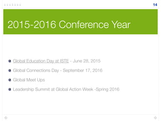 2015-2016 Conference Year
Global Education Day at ISTE - June 28, 2015
Global Connections Day - September 17, 2016
Global Meet Ups
Leadership Summit at Global Action Week -Spring 2016
14
 