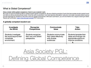 Asia Society PGL:
Deﬁning Global Competence	
23
 
