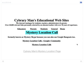 38
Cybrary Man’s Mystery Location Page
 