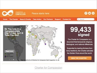 Charter for Compassion
 