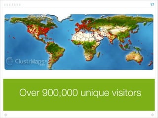 Over 900,000 unique visitors
17
 