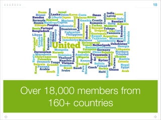 Over 18,000 members from
160+ countries
18
 
