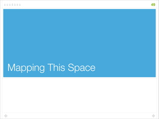 Mapping This Space
49
 