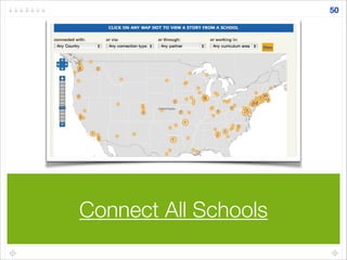 Connect All Schools
50
 