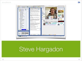 Steve Hargadon
54
 