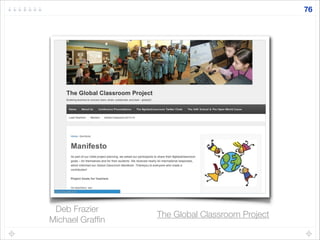 76
The Global Classroom Project
Deb Frazier
Michael Grafﬁn
 