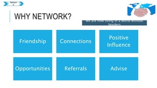 WHY NETWORK?
Friendship Connections
Positive
Influence
Opportunities Referrals Advise
We are now living in a world without
borders
Networ
k
 