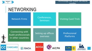 NETWORKING
Network Firms
Conferences,
Seminars
Visiting Card Trick
Connecting with
Audit professionals
in other countries
Setting up offices
overseas
Professional
Platforms
Technology has made the world
smaller
Networ
k
 