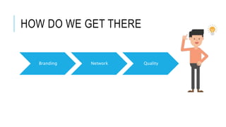 HOW DO WE GET THERE
Branding Network Quality
 