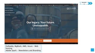GoDaddy, BigRock, AWS, Azure – Web
hosting
Adobe Spark – Newsletters and Branding
Brandin
g
 