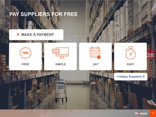 1111
PAY SUPPLIERS FOR FREE
MAKE A PAYMENT
FREE SIMPLE 24/7 FAST
= Happy Suppliers 
 